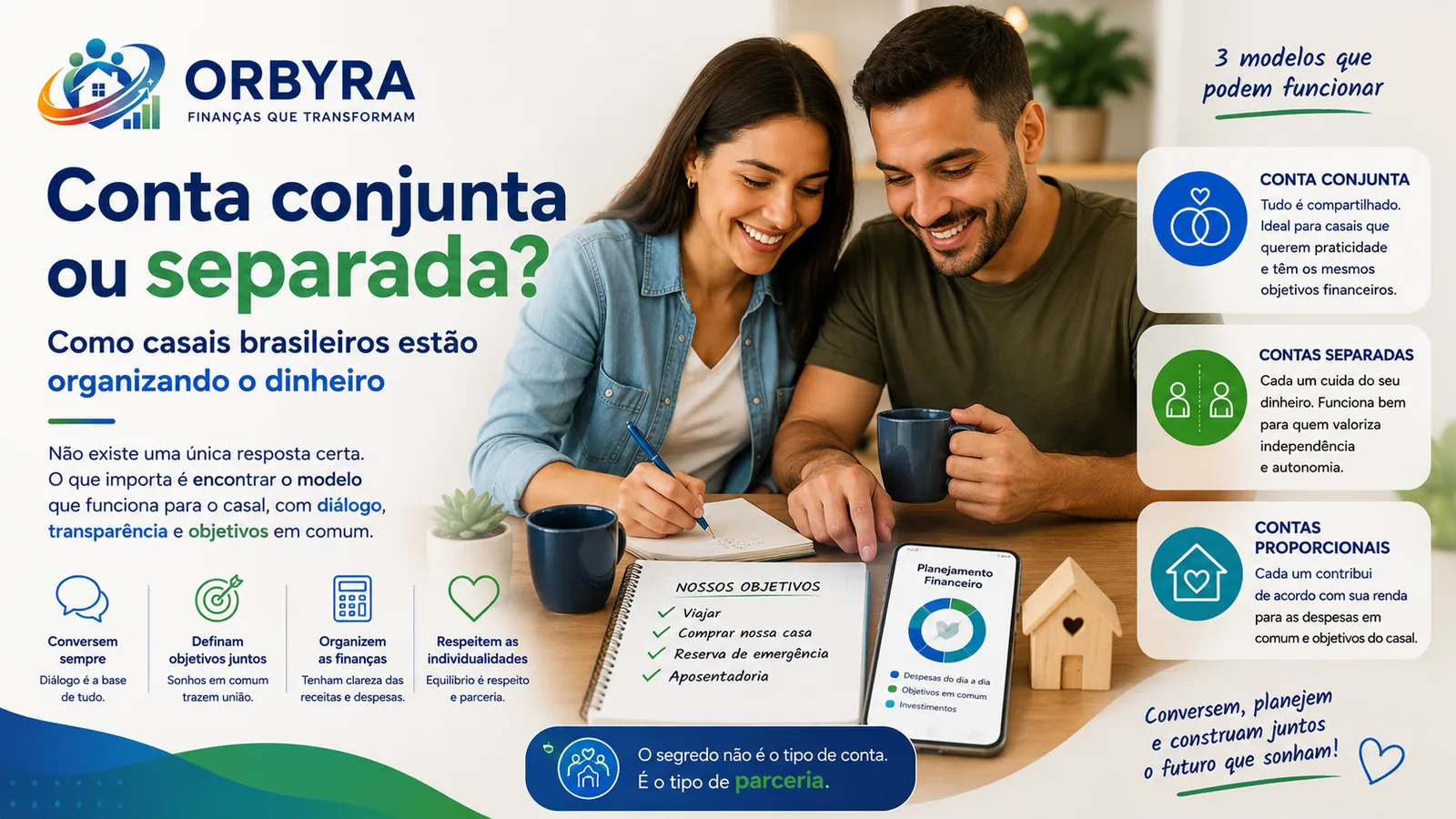 Conta conjunta ou separada? Como casais brasileiros estão organizando o dinheiro